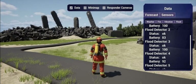 A Digital Twin Enabled Testbed for Public Safety Communication Technologies  