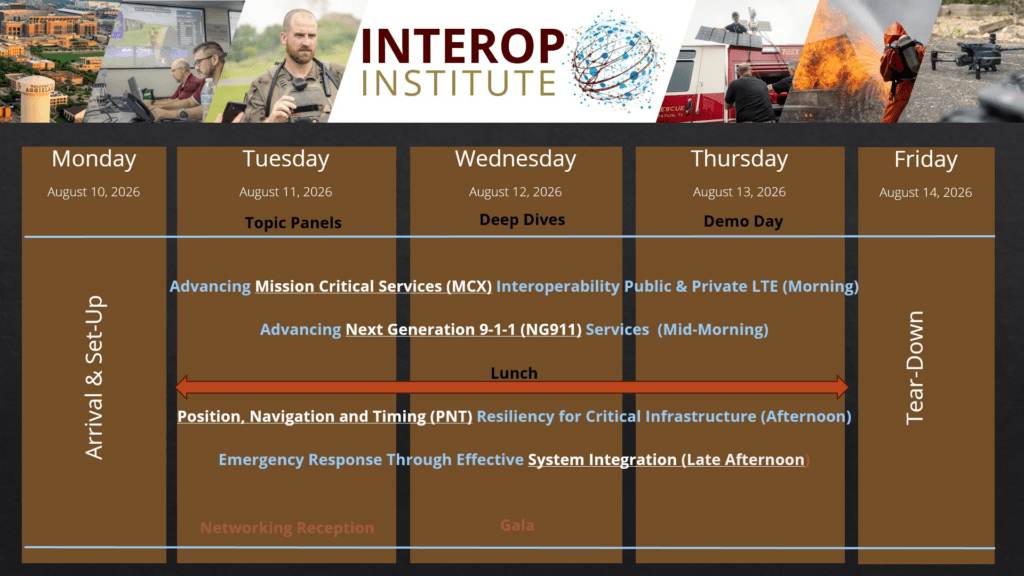 Interop 2026 Schedule at a Glance