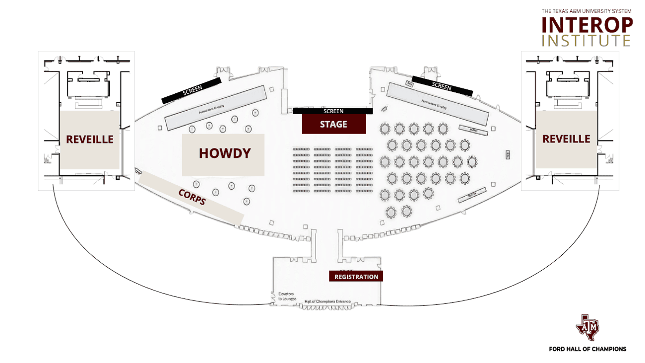 Interop Venue Overall Layout